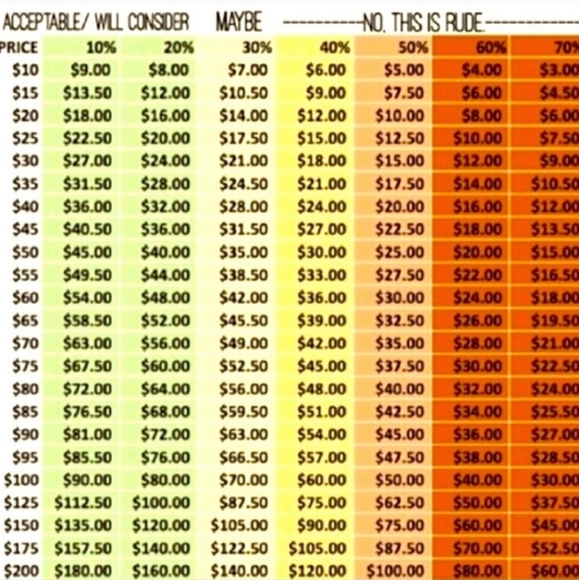 HAPPY POSHING!! - Picture 1 of 2